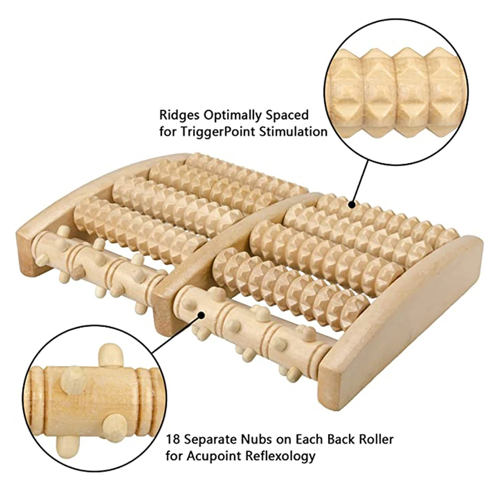 Foot Roller for Plantar Fasciitis Relief, Foot Massager for Neuropathy & Boosts Circulation, Heel Spur & Arch Pain Relaxation thumbnail 2