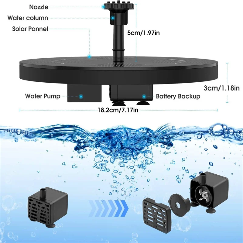 Solar Water Fountain Pool Pond Waterfall Fountain Garden Decoration Outdoor Bird Bath Solar Powered Floating Water Pump thumbnail 2