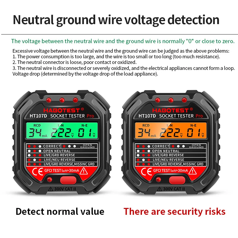 HT107 Digital Socket Tester Pro Voltage  30mA &5mA RCD Test Smart  Detector  EU US UK Plug Ground Zero Line Polarity Phase Check thumbnail 4