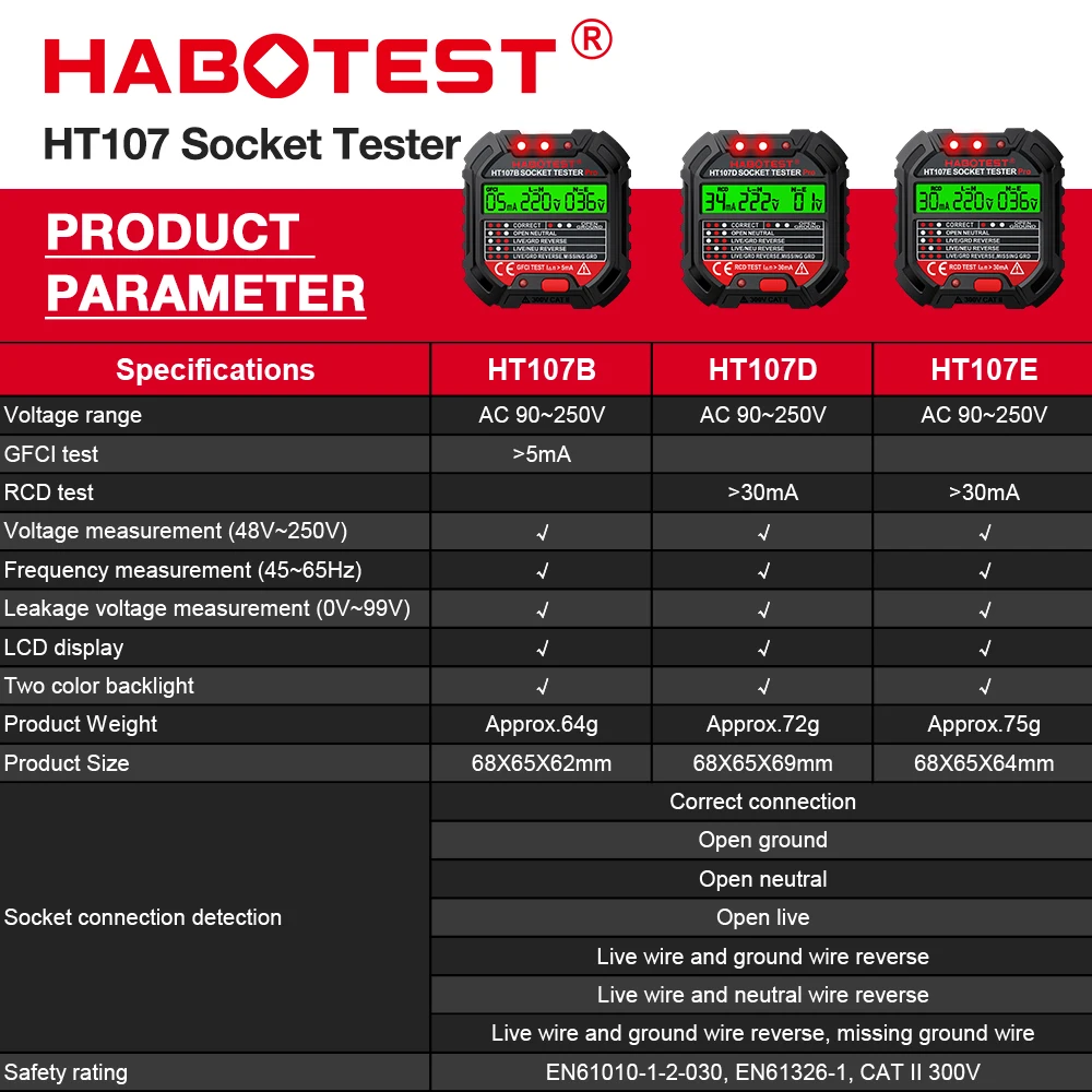 HT107 Digital Socket Tester Pro Voltage  30mA &5mA RCD Test Smart  Detector  EU US UK Plug Ground Zero Line Polarity Phase Check thumbnail 5