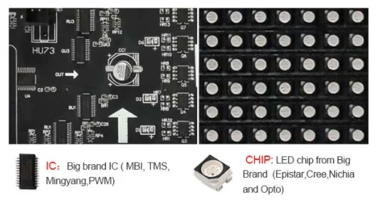 P4 Indoor SMD LED Display Module 320x160mm 1 / 20 Scan 80 x 40 dots for LED screen thumbnail 3