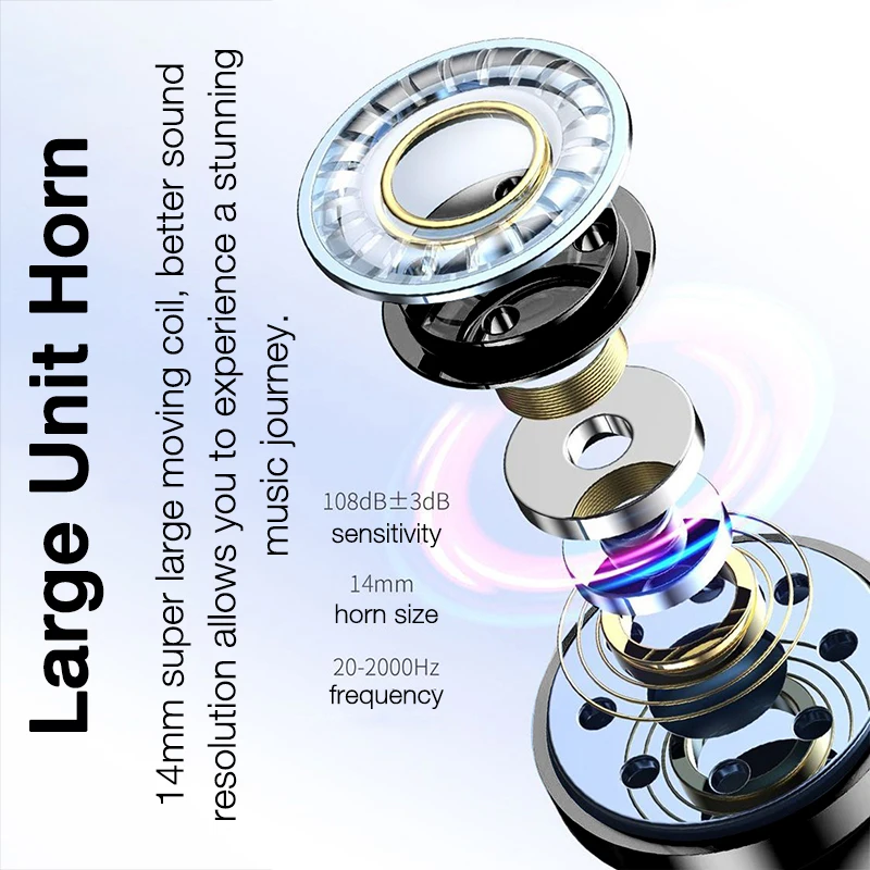 EARDECO Hifi Wired Headphones with Microphone Sport Wired Earphone with Cable Wire In-ear Earbuds Headphone Headset for Phone thumbnail 3