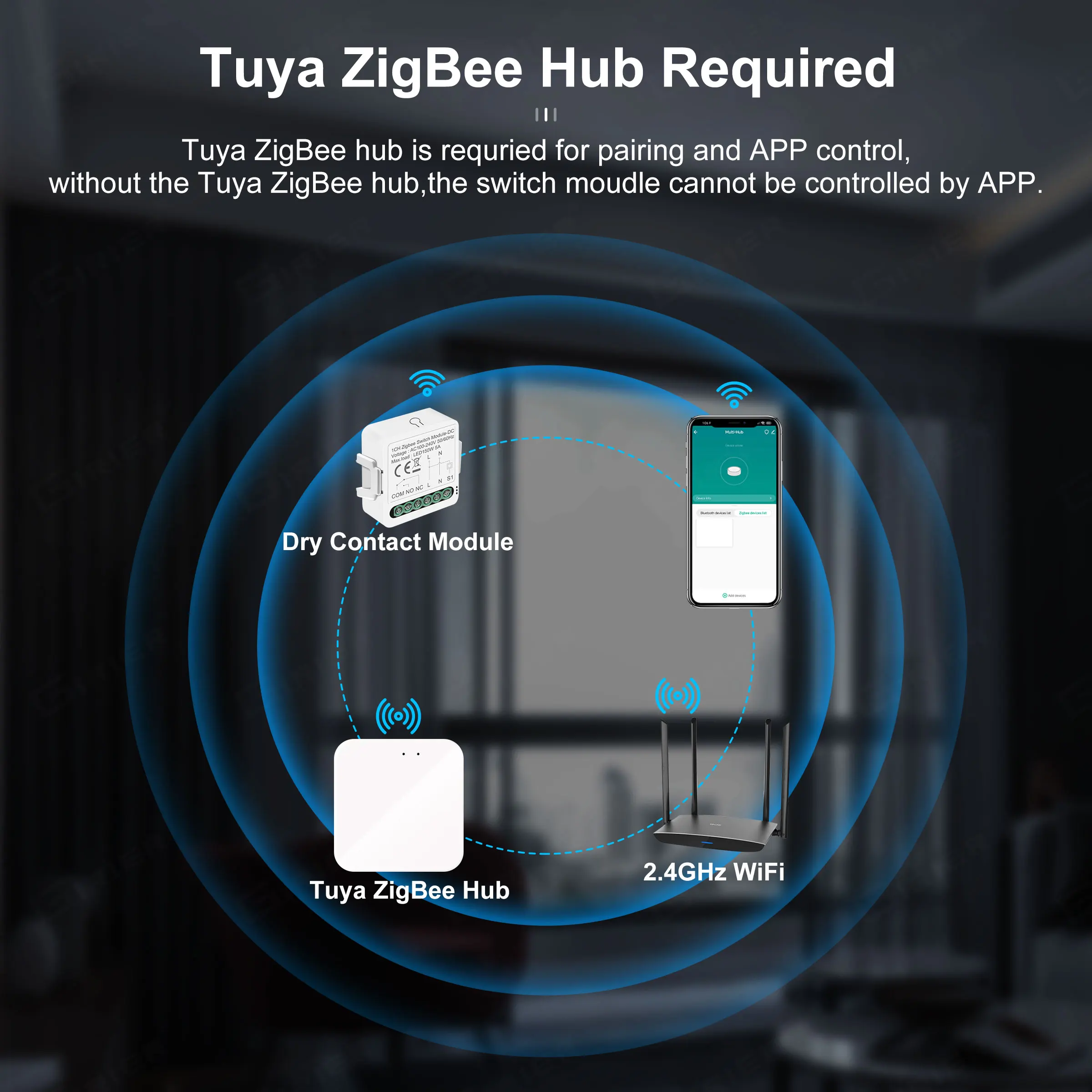 GIRIER Smart ZigBee Switch Module Dry Contact 5A Universal Breaker Relay DC 12/24V AC 100-240V Compatible with Alexa Hey Google thumbnail 5