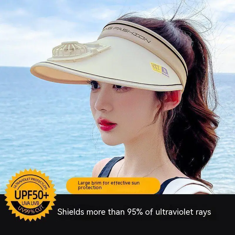 Sun Visor Women Hats with Fan-Three Temp Settings-Large Area Sun Protection Adjustable Elastic Buckle thumbnail 2