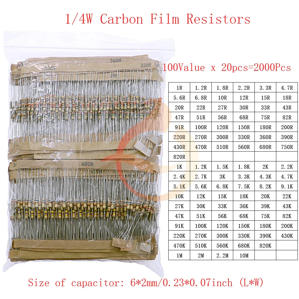 1/8W 1/4W 1/2W 1W 2W 3W 5W Carbon Film Resistors Assortment Kit 5% Electronic Components resistor package thumbnail 5