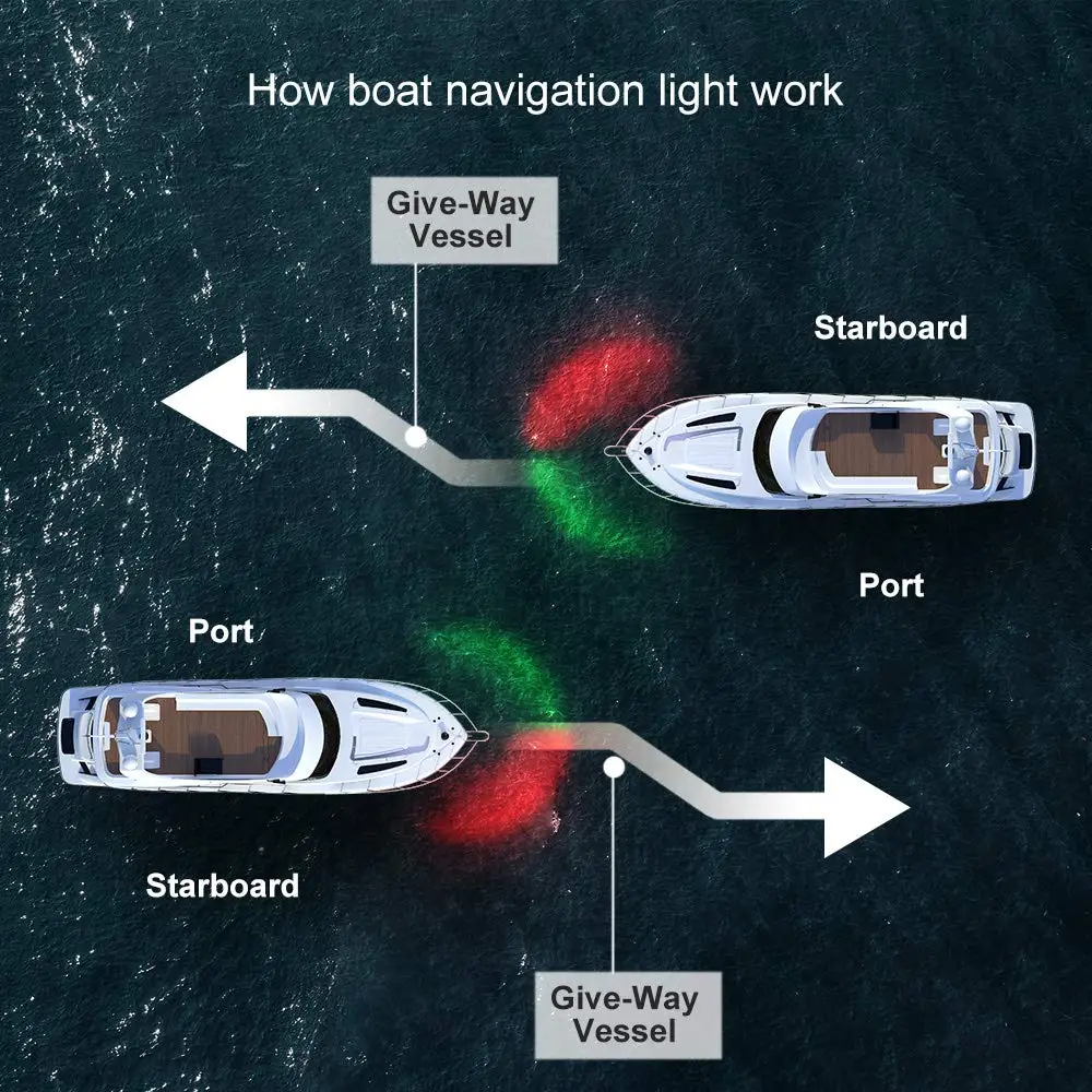 Yacht Navigation Light Waterproof LED Marine Sounding Light  Navigation Light Red and Green Marine Light 12V  24V  2 PCS thumbnail 6