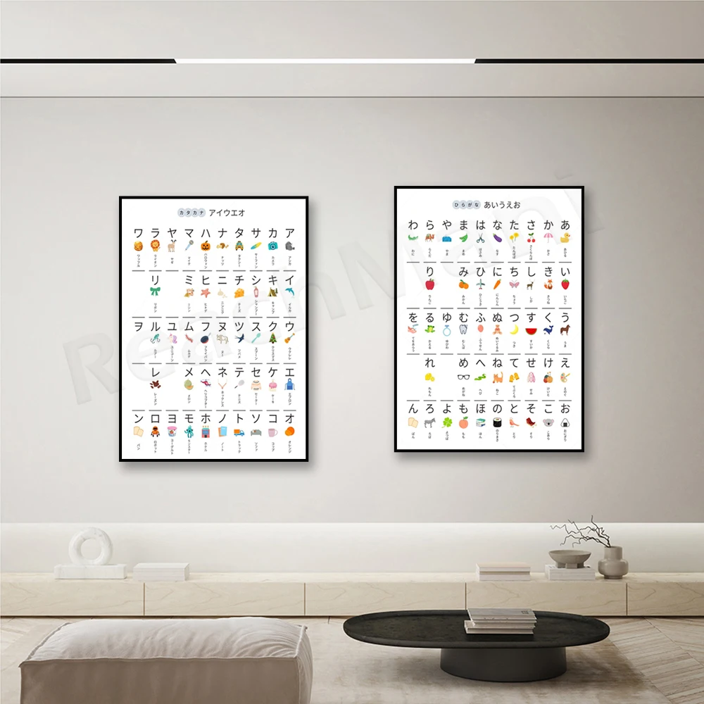 Japanese Hiragana Chart, Katakana Chart Pack, Cartoon Japanese Alphabet Japanese Mural Canvas Painting Home Decor Poster thumbnail 3