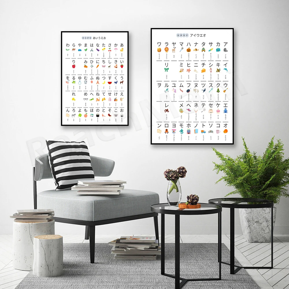Japanese Hiragana Chart, Katakana Chart Pack, Cartoon Japanese Alphabet Japanese Mural Canvas Painting Home Decor Poster thumbnail 2