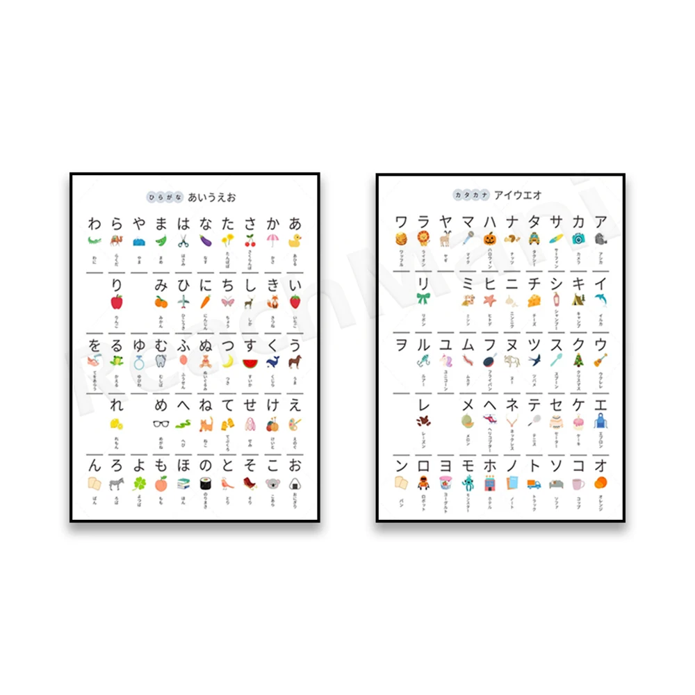 Japanese Hiragana Chart, Katakana Chart Pack, Cartoon Japanese Alphabet Japanese Mural Canvas Painting Home Decor Poster thumbnail 4