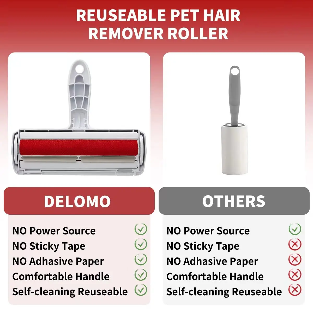 Pet Hair Remover Roller - Dog & Cat Fur Remover with Self-Cleaning Base - Efficient Animal Hair Removal Tool - Perfect for Furni thumbnail 5