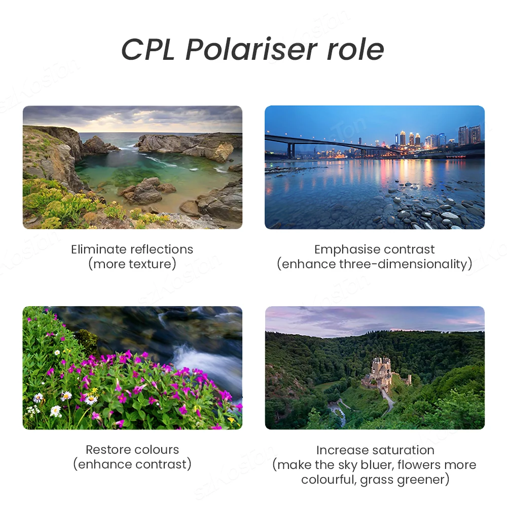 CPL Filter Ultra Slim Optics Multi Coated Circular Polarizer Camera Lens Filter 37mm 49mm 52mm 58mm 67mm 72mm 77mm 82mm thumbnail 4