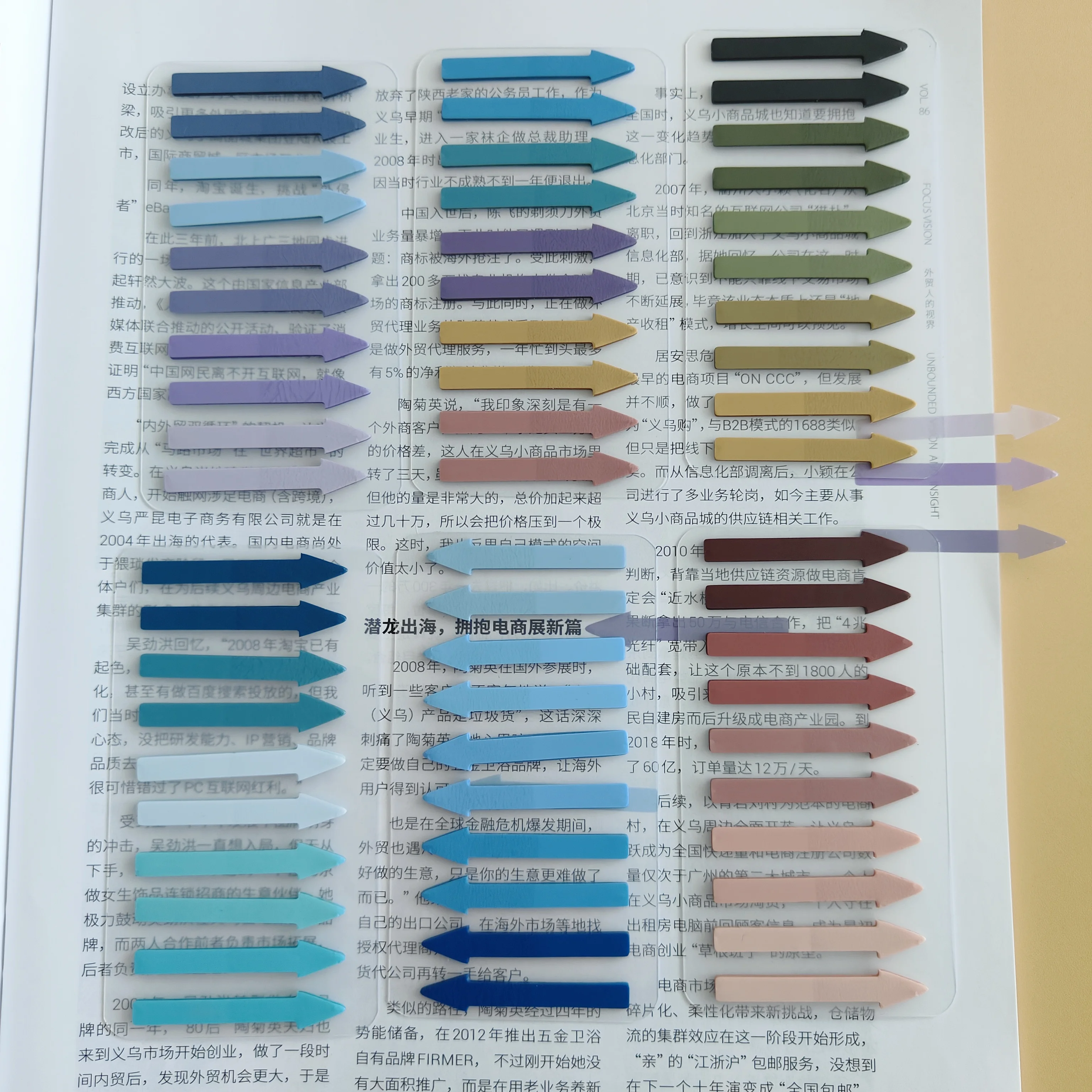 300 Sheets Transparent Fluorescent Index Tabs PET Arrow Flags Sticky Note for Page Marker Planner Stickers Office School thumbnail 2