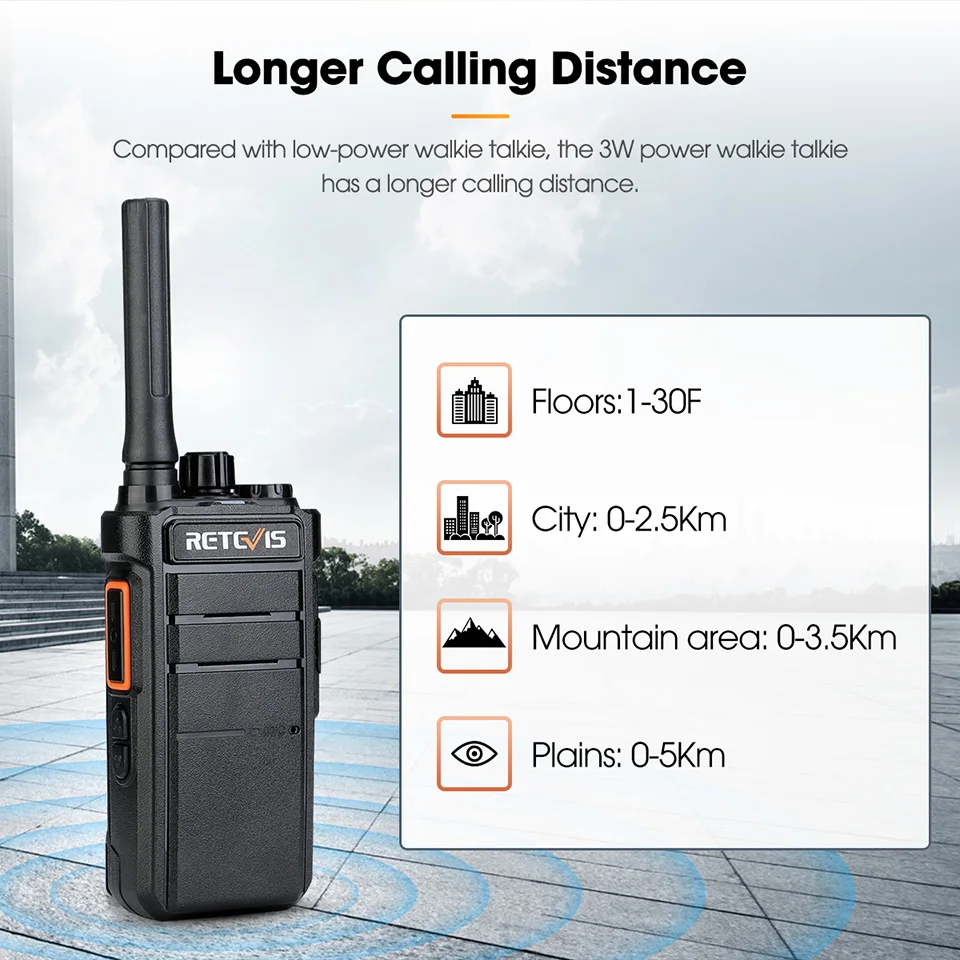 Retevis RB626 Walkie Talkie Powerful 3W Long Range USB C Charging 2000mAh Battery Scrambler Encryption Two Way Radio for Hunting thumbnail 2
