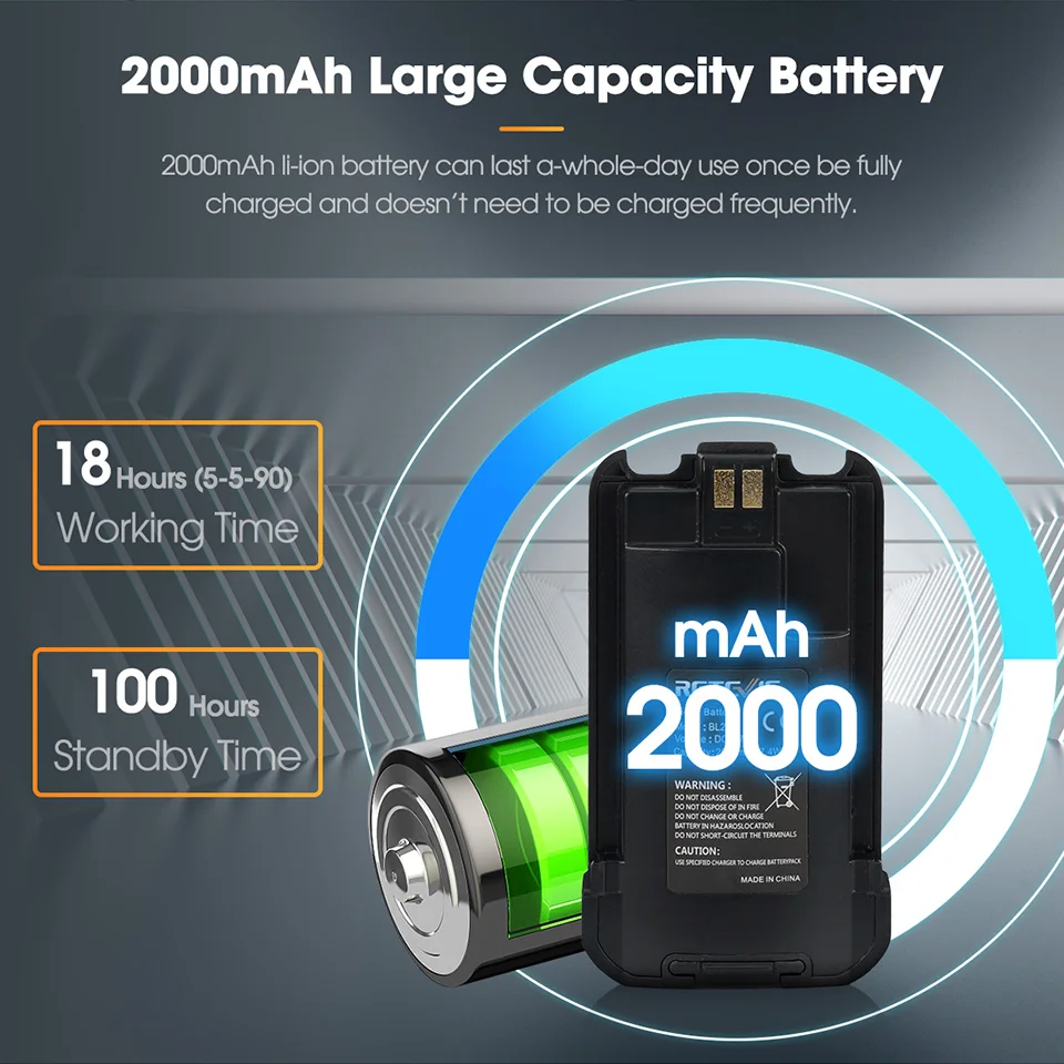 Retevis RB626 Walkie Talkie Powerful 3W Long Range USB C Charging 2000mAh Battery Scrambler Encryption Two Way Radio for Hunting thumbnail 3