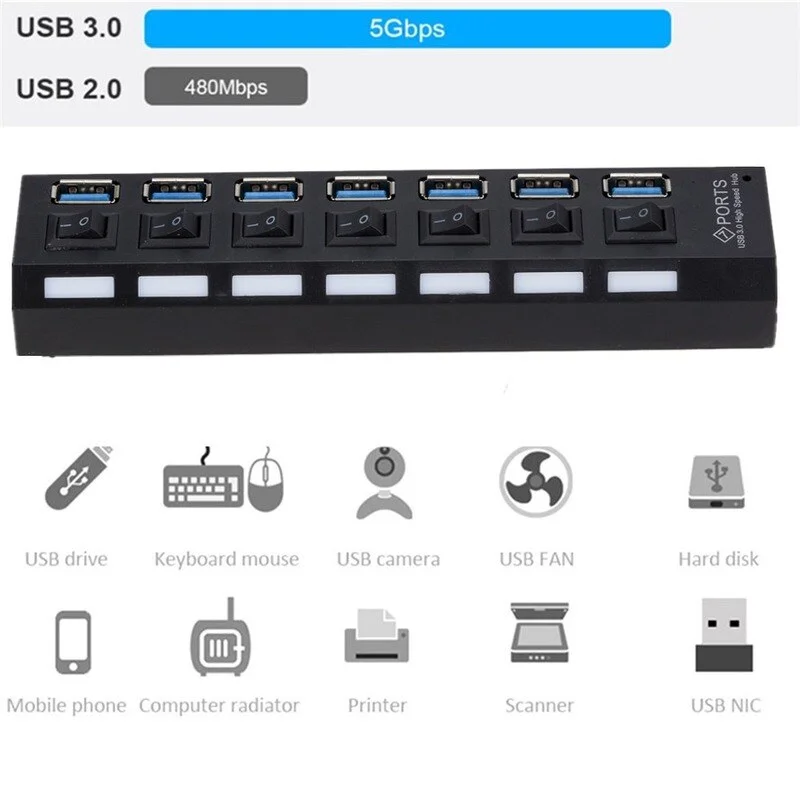 GRWIBEOU USB 3.0 Hub USB Hub 3.0 Use Power Adapter Multi USB Splitter 7 Port Multiple 3 Hab Expander USB Hub with Switch for PC thumbnail 5