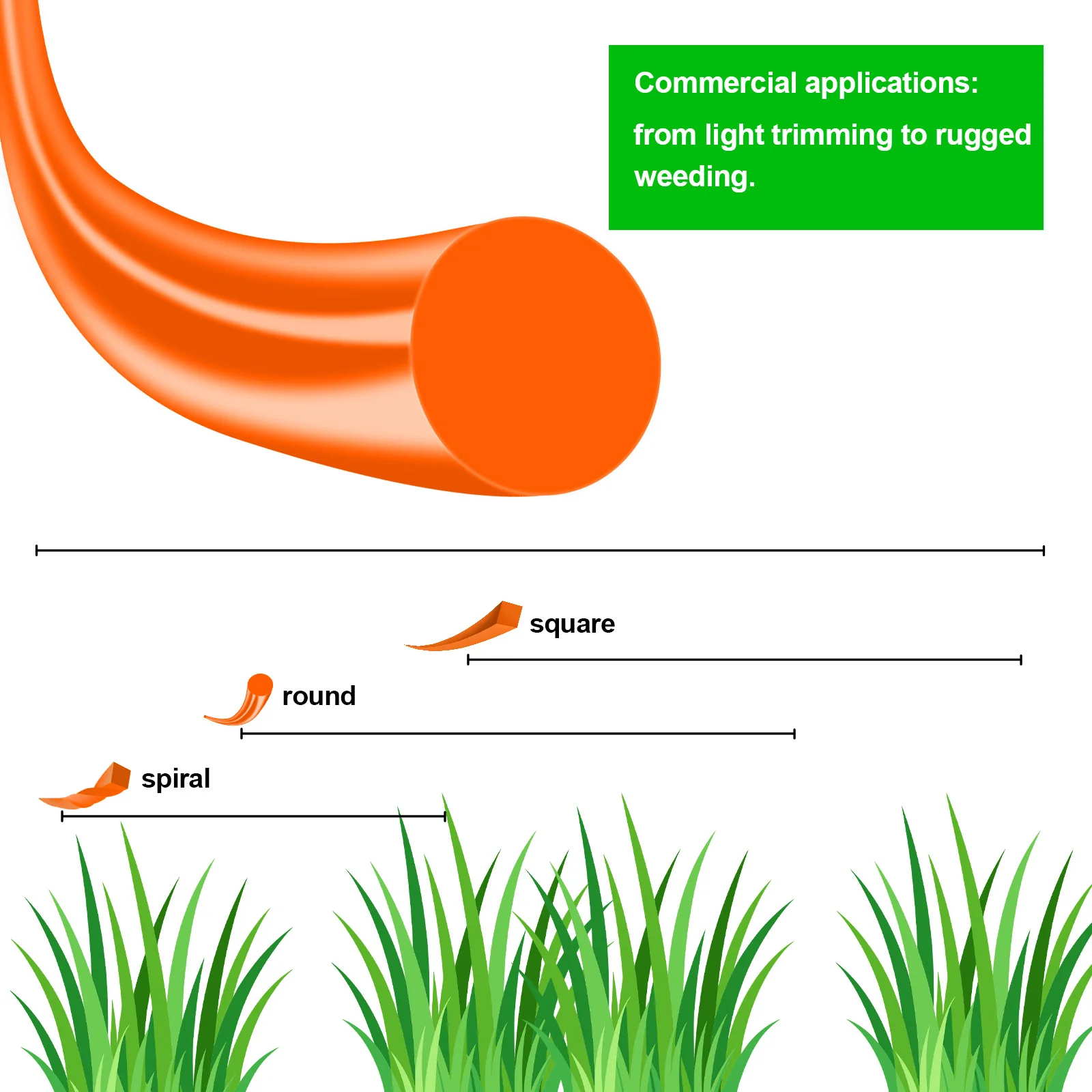 1.6mm～3mm*15M Round Nylon Trimmer Line Brush Grass Cutting Weed Rope Strimmer Tool Accessories Lawn Mower Wire thumbnail 3