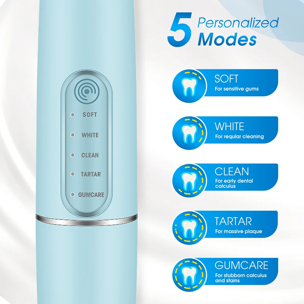 Electric Dental Calculus Remover Dental Cleaning Device Teeth Cleaner Tooth Whitening Irrigator Remove Tartar Scaler Teeth Care thumbnail 5