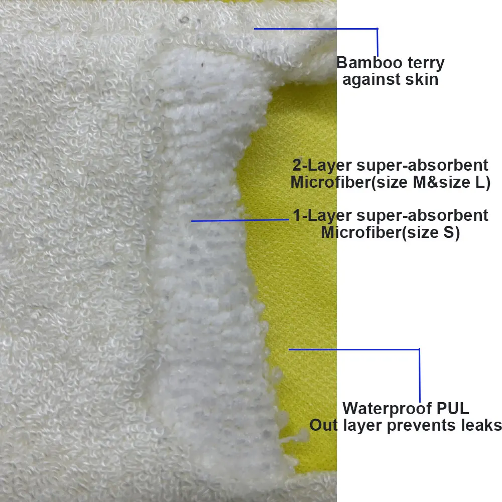 bamboo panty liners for women menstrual Light Incontinence pads with Wings Breathable Washable sanitary napkins Feminine Care thumbnail 3