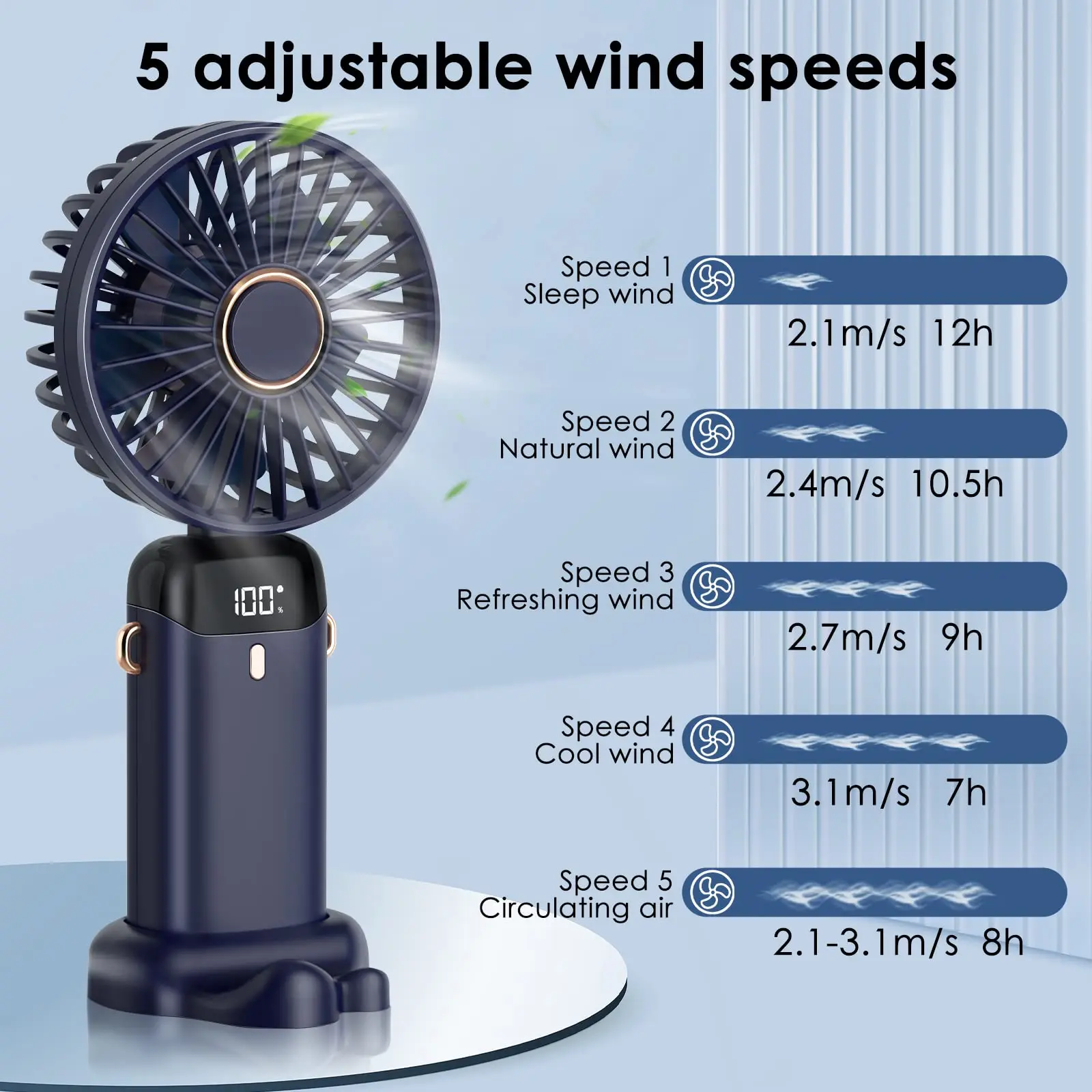 Electric Fan Portable Air Conditioner Mini Cooler Rechargeable Neck Fans for Home Free Shipping Hand Usb Conditioning Blades thumbnail 3