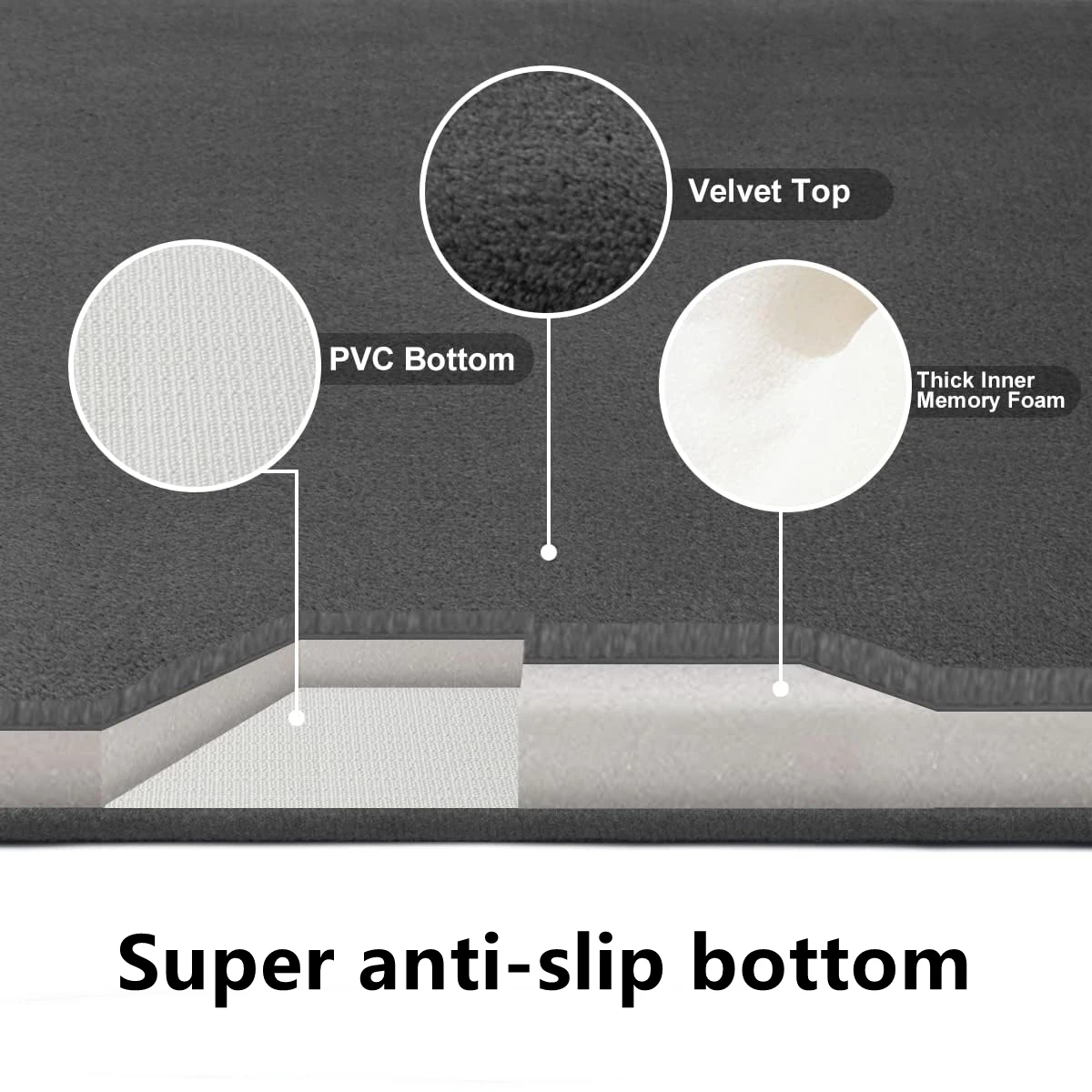 Super absorbent floor mat, super absorbent bath mat, super anti slip coral velvet bathroom floor mat, door mat thumbnail 2