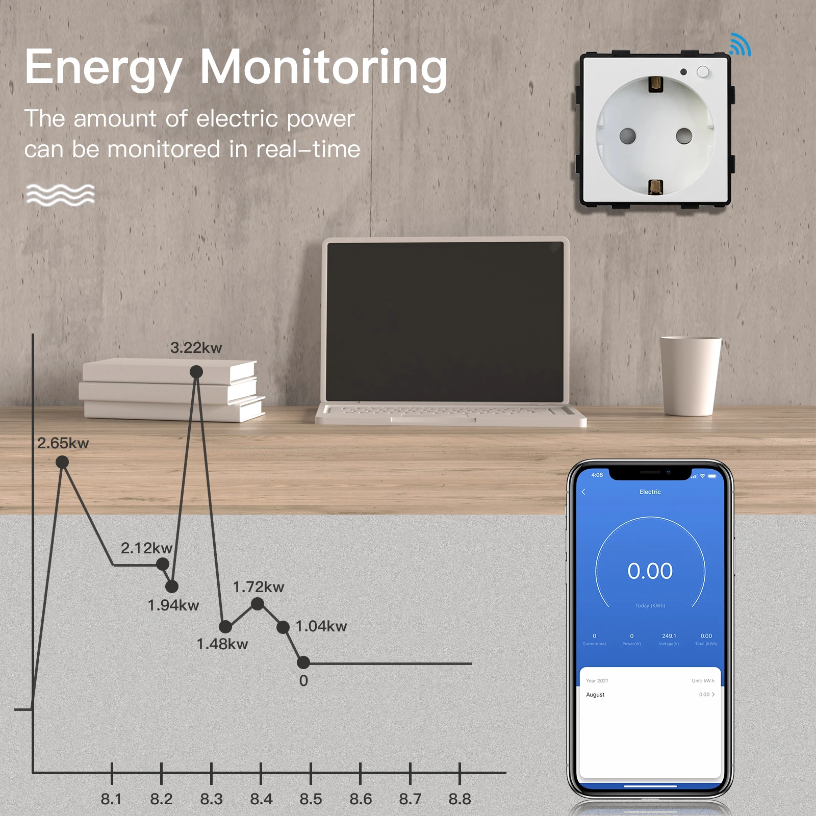BSEED EU Stanndard Wifi Electrical Sockets Power Monitor Outlets Tuya Smart Life Alexa App Control Timing Function DIY Parts thumbnail 3