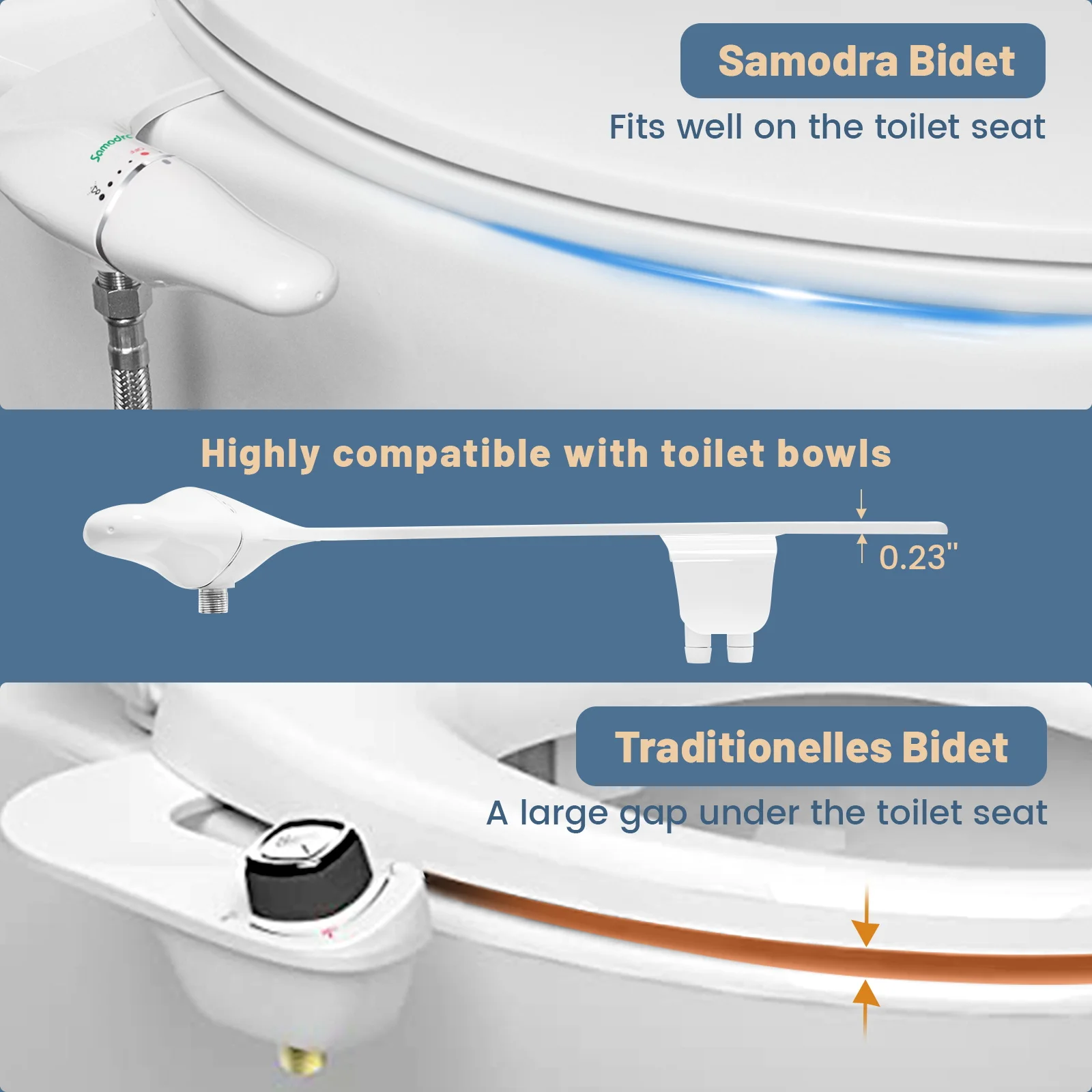 SAMODRA Ultra Slim Bidet Attachment for Toilet Seat - Dual Nozzle, Adjustable Water Pressure, Non-Electric Ass Sprayer thumbnail 3