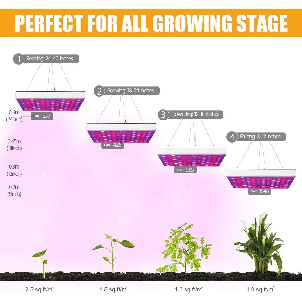 81-312LED Grow Plant Lights 25W-80W Full Spectrum Greenhouse Growing Lamp for Indoor Plants Veg Hydroponic Phytolamp US/EU/UK thumbnail 4