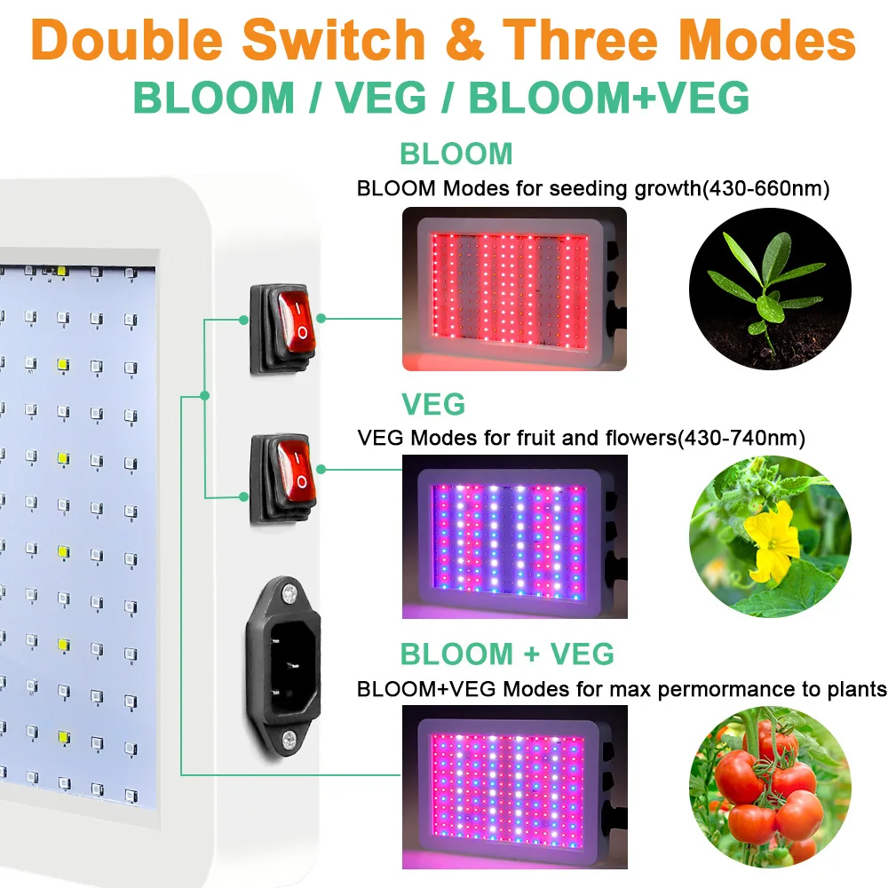81-312LED Grow Plant Lights 25W-80W Full Spectrum Greenhouse Growing Lamp for Indoor Plants Veg Hydroponic Phytolamp US/EU/UK thumbnail 3