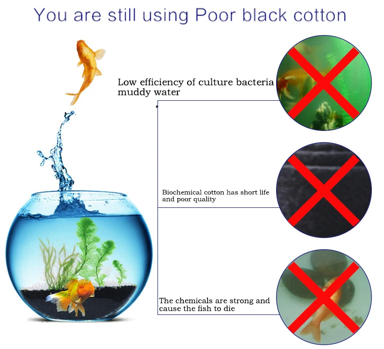 15/25/35/50PPI Bio Sponge Filter Media Pads Cut-to-fit Foam for Aquarium Fish Tanks Koi Ponds Filter Foam Sponges 1/2/3/4/5cm thumbnail 4