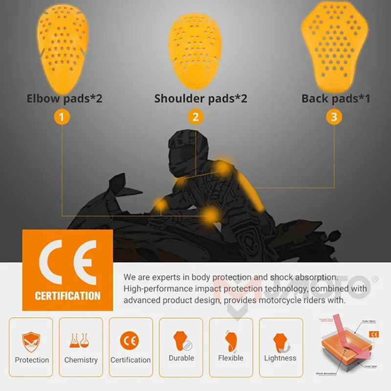 CE Motorcycle Back Protector Jackets Insert Back Protector Armor Motorbike Bike Riding Protection pads Spine Anti-fall thumbnail 4
