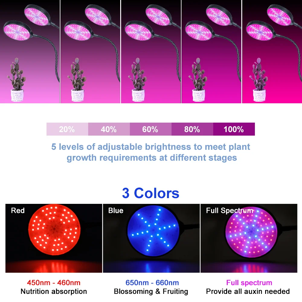 Hydroponic Growth Light Waterproof LED Plant Grow Bulb Full Spectrum USB Phyto Lamp Indoor Flower Seeds Greenhouse Growing Tent thumbnail 4