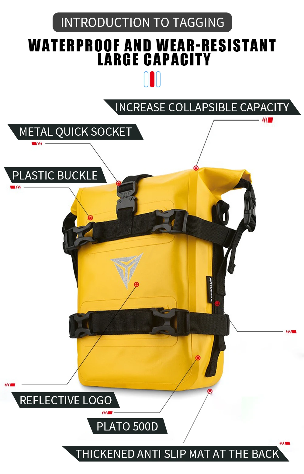 For R1250GS R1250 GS ADV R 1250GS Adventure GSA Motorcycle Frame Crash Bars Waterproof Bag Bumper Repair Tool Placement Bag thumbnail 3