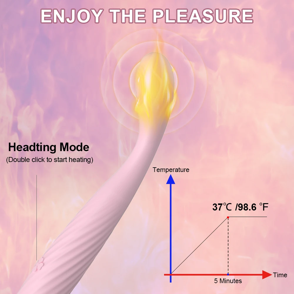 Beginner G-Spot Vibrator Nipple Clitoris Stimulator Vagina Dildo Erotic Toys Finger Shaped Massarger Sex Toys for Woman Sex Shop thumbnail 3