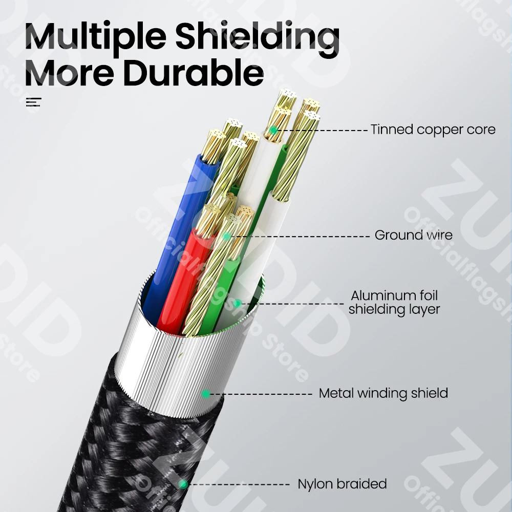 USB Type-C to USB Type B 2.0 Cable for New MacBook Pro HP Canon Brother Epson Dell Samsung Printer Type C Printer Scanner Cord thumbnail 6