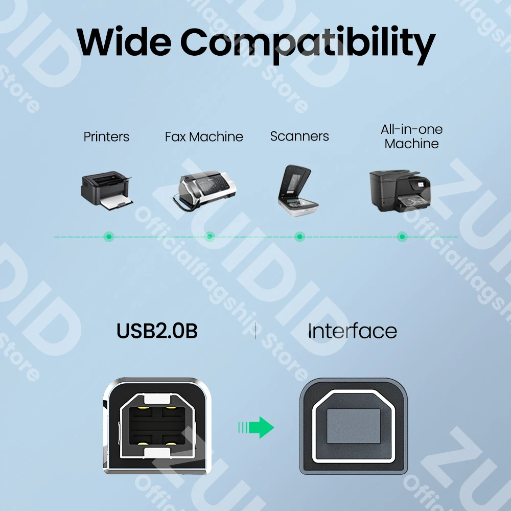 USB Type-C to USB Type B 2.0 Cable for New MacBook Pro HP Canon Brother Epson Dell Samsung Printer Type C Printer Scanner Cord thumbnail 3