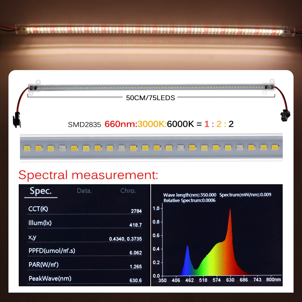 AC220V LED Grow Light 75leds LED Plant Light Bar Full Spectrum Phyto Lamp For Indoor Plants Flowers Hydroponics System thumbnail 3