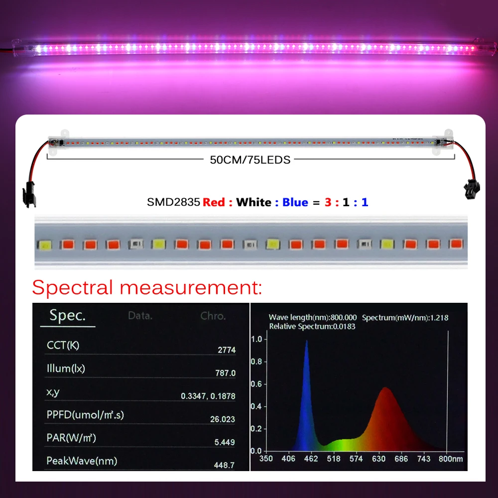 AC220V LED Grow Light 75leds LED Plant Light Bar Full Spectrum Phyto Lamp For Indoor Plants Flowers Hydroponics System thumbnail 2