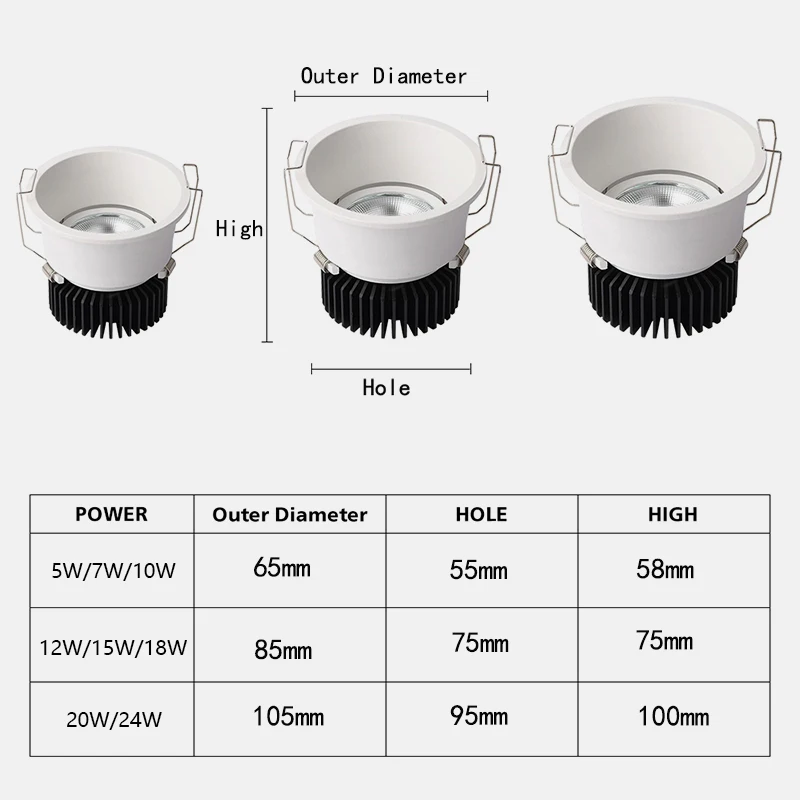 Recessed Anti Glare Dimmable Downlight 7w 9w 12w 15w Led spotlight Ceiling Round Panel Light for hotel Decoration Home Lighting thumbnail 6