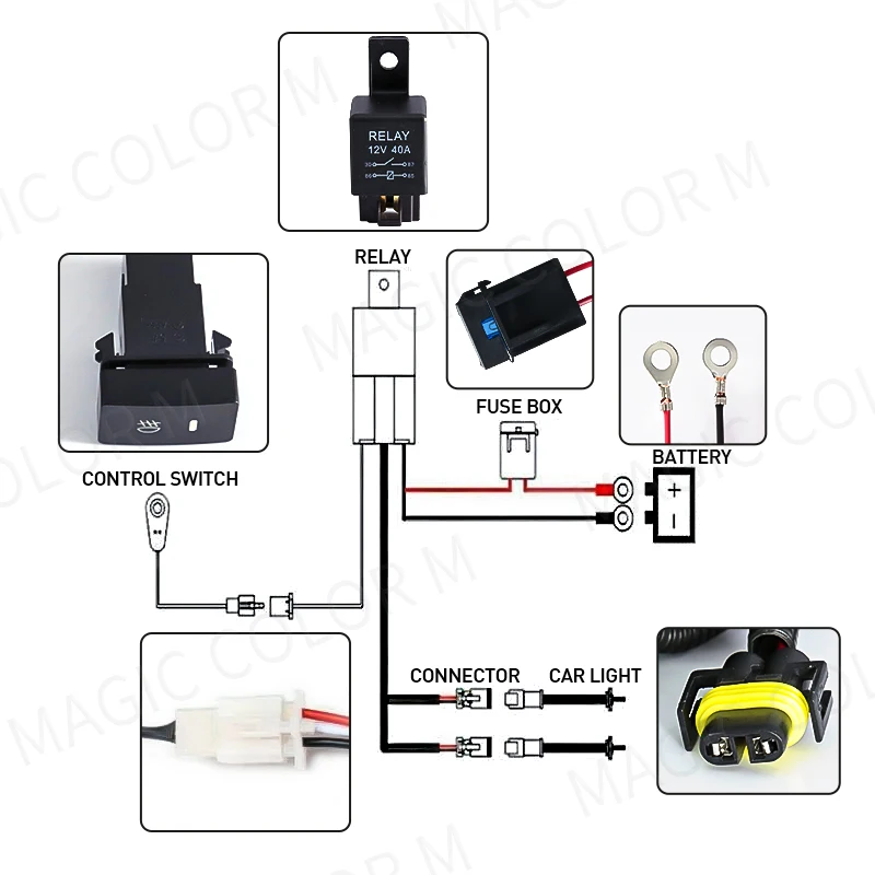 Wires Harness For Car Fog Light Socket Switch Indicator for Toyota Honda Nissan Mitsubishi Ford Suzuki Kia Car Accessories 12V thumbnail 4