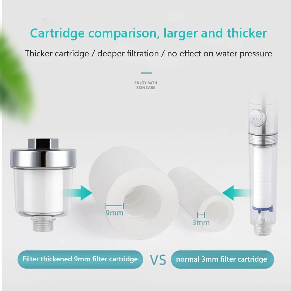 Water Outlet Purifier Kits Universal Faucet Filter Kitchen Bathroom Shower Household Filter PP Cotton High Density Filter thumbnail 2