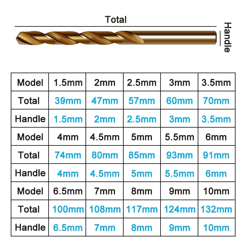 15pc M35 Cobalt Contain Roasted Yellow Straight Shank Twist Drill1.5-10mm High Speed Steel Full Grinding Hole Opening Tool Set thumbnail 2