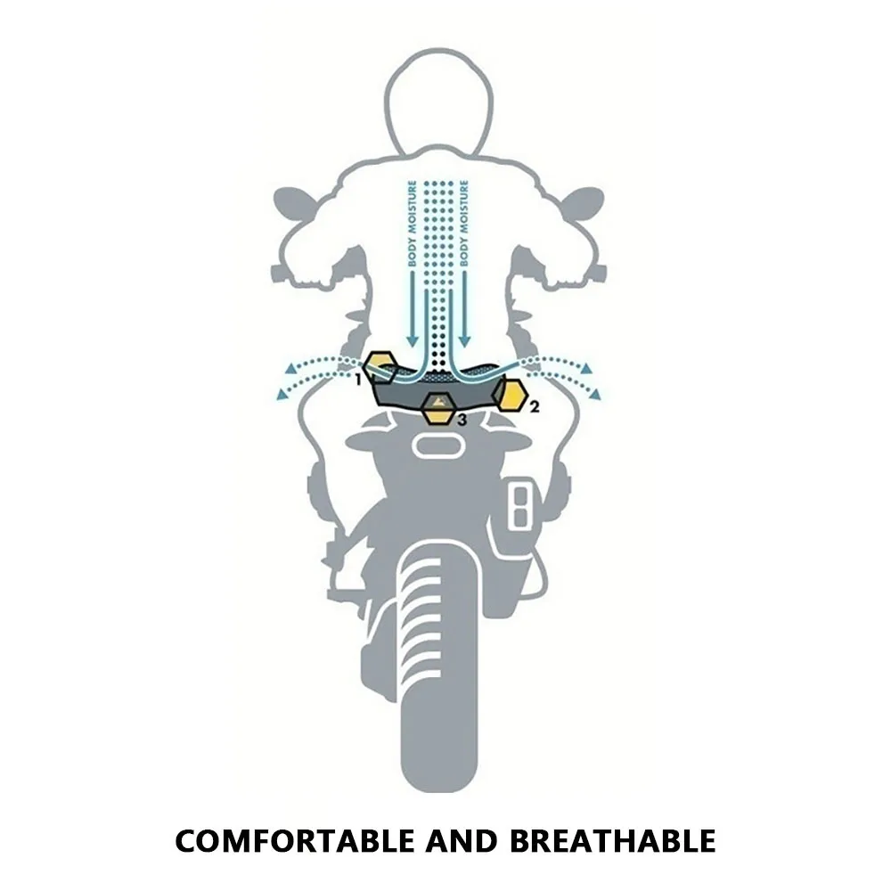 Tenere 700 Motorcycle Seat Cover For YAMAHA Tenere 700  T7 T700 World Raid 2022 2023 3D Mesh Insulated Breathable Cushion Cover thumbnail 3