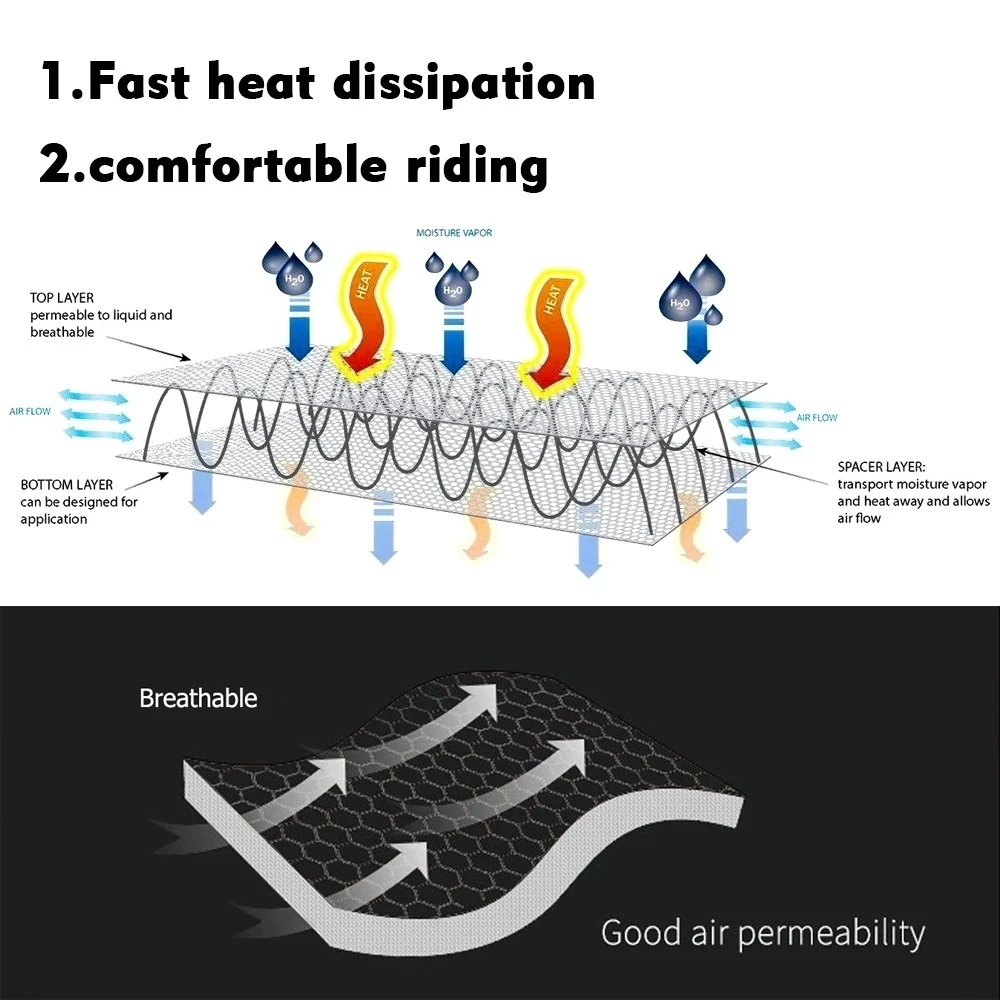 Tenere 700 Motorcycle Seat Cover For YAMAHA Tenere 700  T7 T700 World Raid 2022 2023 3D Mesh Insulated Breathable Cushion Cover thumbnail 4