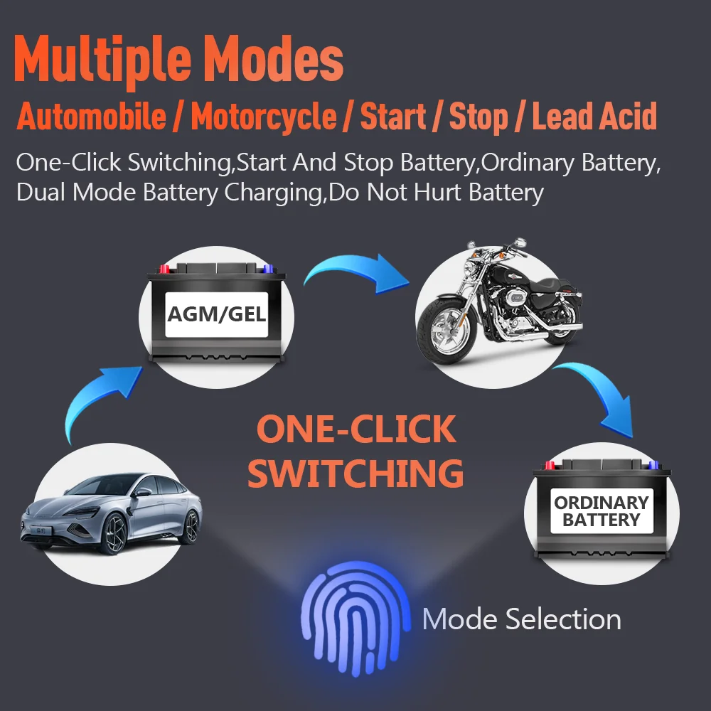 Car Battery Charger 10A 12V Automotive Battery Charger 24V 5A Car Accesorries Digital Display Detection Pulse Repair Car Charger thumbnail 4