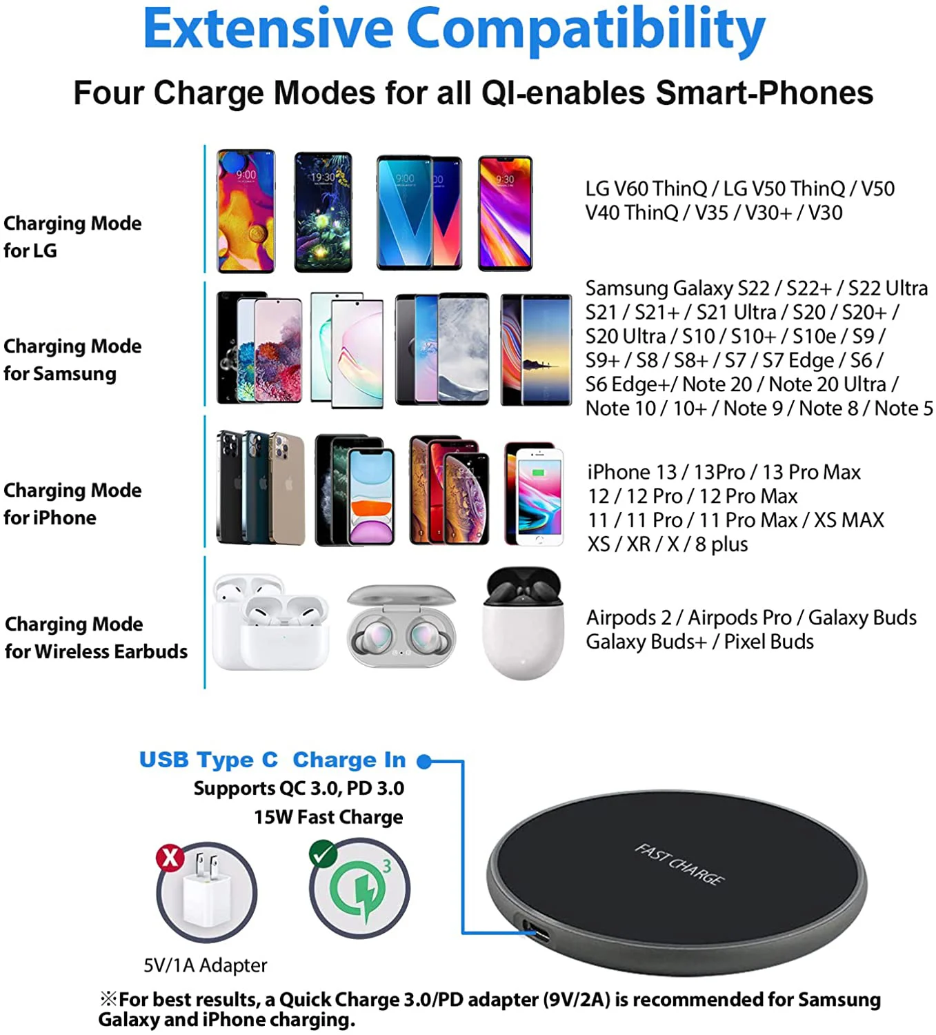 50W Wireless Charger For iPhone 14 15 16 17 Pro Xs Max Mini X Xr Induction Fast Charging Pad For Samsung S25 S26 s8 s9 s10 Note thumbnail 5