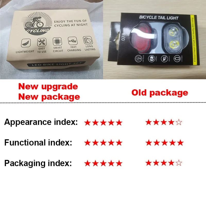 BUCKLOS Bike Light Set Rechargeable Rear Light Front Lamp Waterproof Riding Headlight USB MTB Taillight Led 1PC Cycling Parts thumbnail 2