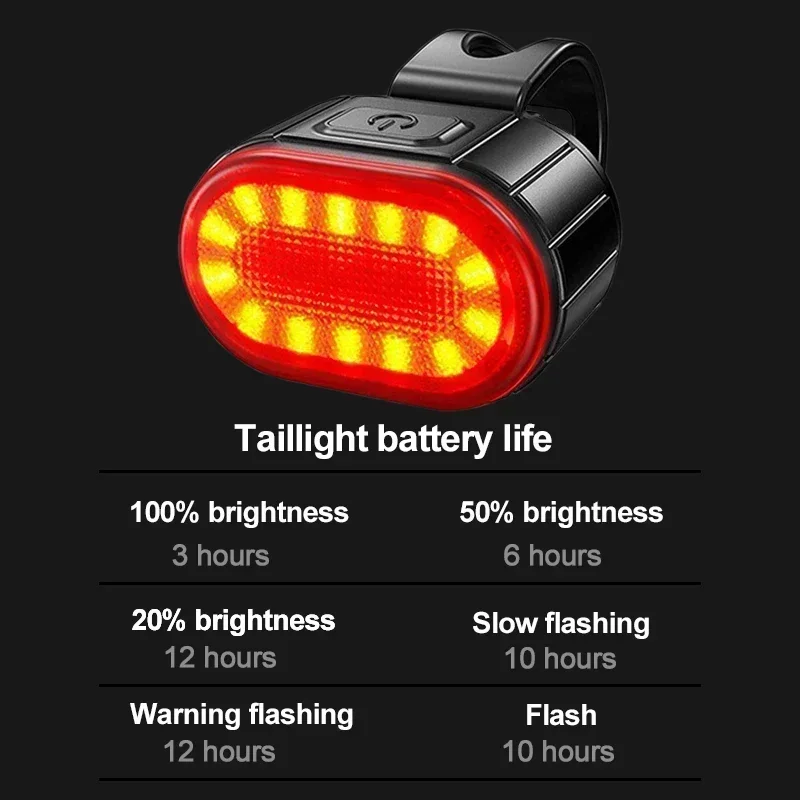 BUCKLOS Bike Light Set Rechargeable Rear Light Front Lamp Waterproof Riding Headlight USB MTB Taillight Led 1PC Cycling Parts thumbnail 5