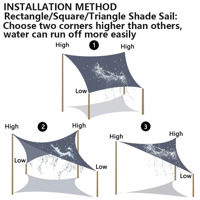 Outdoor Shade Sail, 300D Polyester Waterproof UV-Proof Awning, Sunshine Canopy for Terrace, Carport, Backyard, Garden, etc thumbnail 6