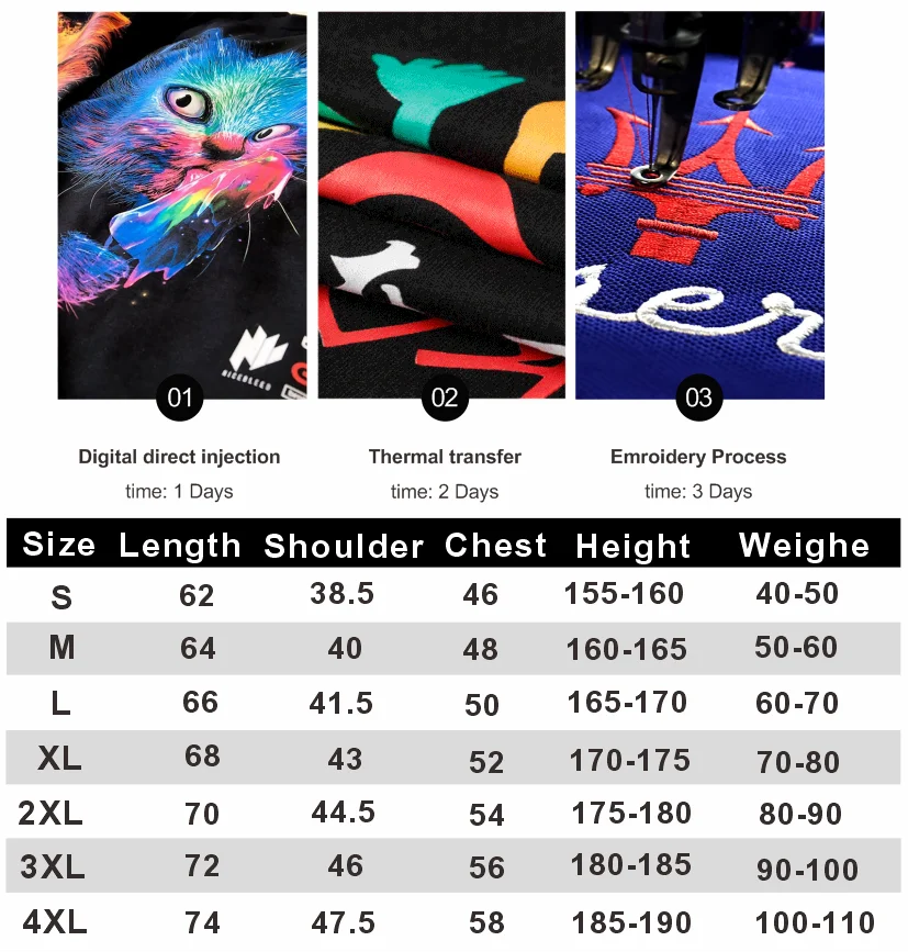 Summer Cheap Causal Polo Shirt Personal Company Group Logo Custom Print Embroidery Men and Women Custom Breathable polo shirts thumbnail 6