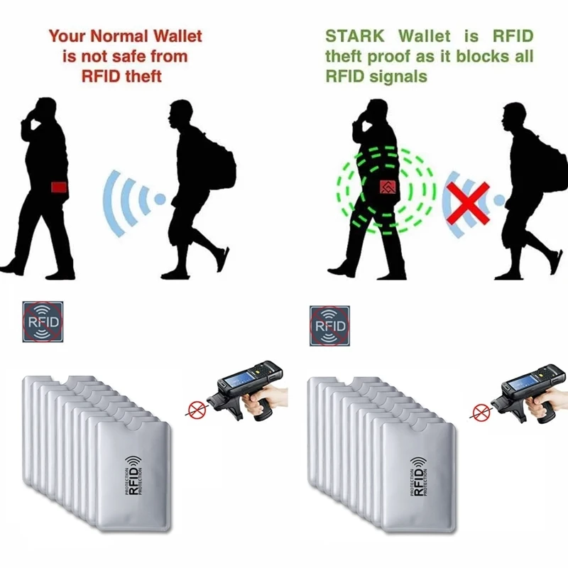 10pcs Anti-Scan Card Sleeve Anti-magnetic Anti-theft Anti RFID/NFC scanning Aluminium Foil Safty Bank Card ID Card Card Holder thumbnail 6